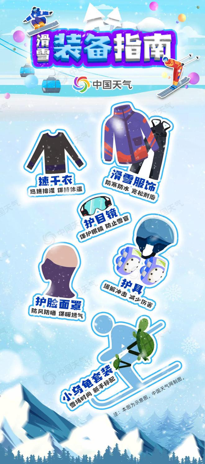 门口也有滑雪场了！！约起来千亿国际游戏登录丽江人家