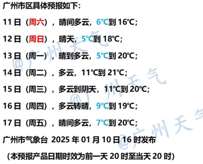 发布寒冷预警！零下气温或出现在……球友会网站又干又冷穿多点！广东多地(图3)